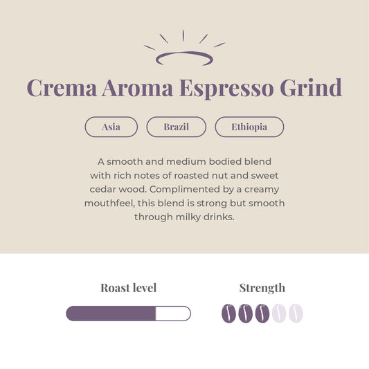 Heavenly Crema Aroma Espresso Grind
