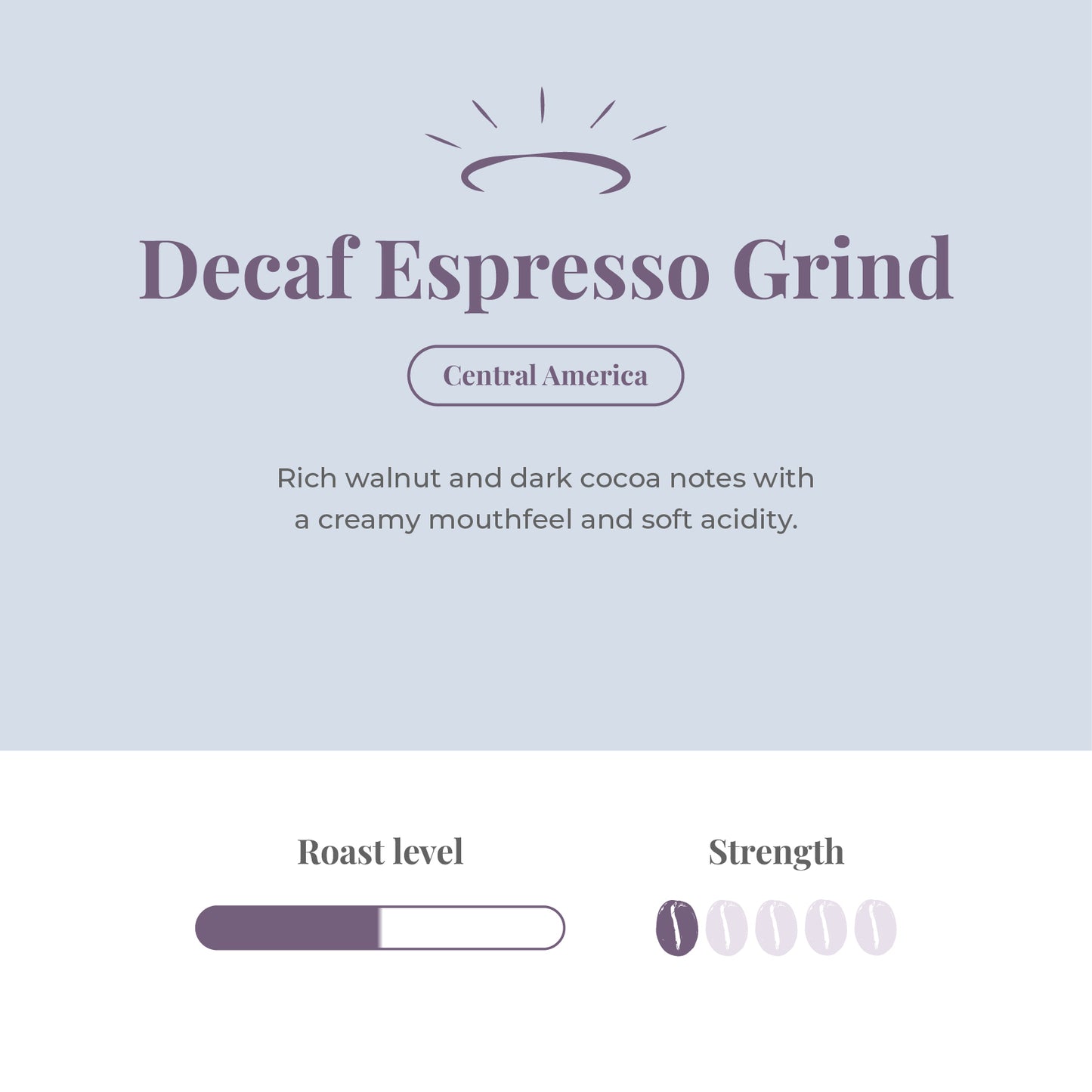 Heavenly Decaf Espresso Grind