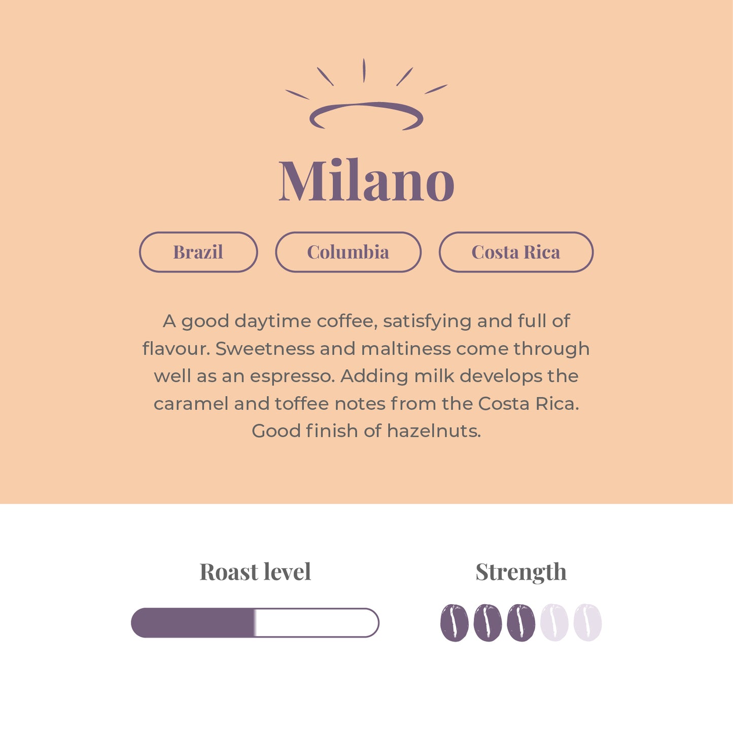 Heavenly Milano Blend Espresso Beans