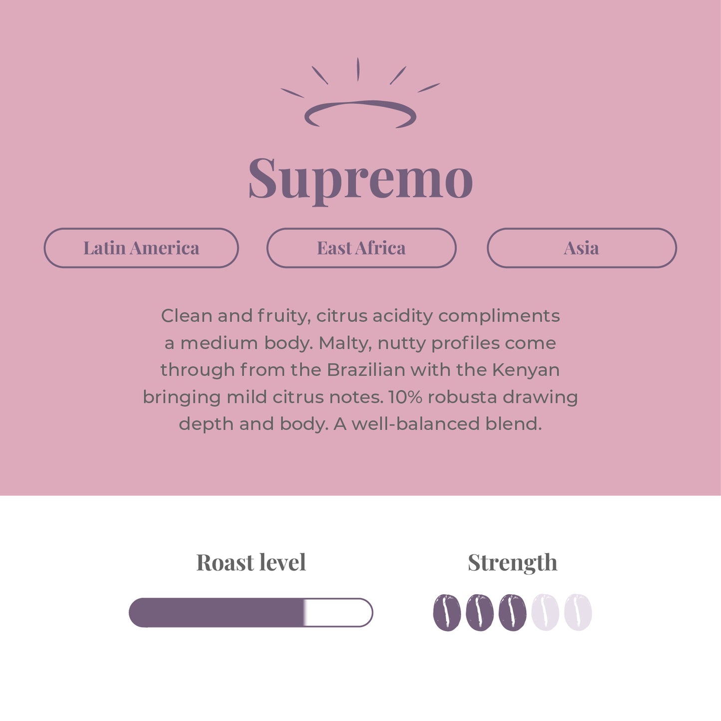 Heavenly Supremo Blend Espresso Beans
