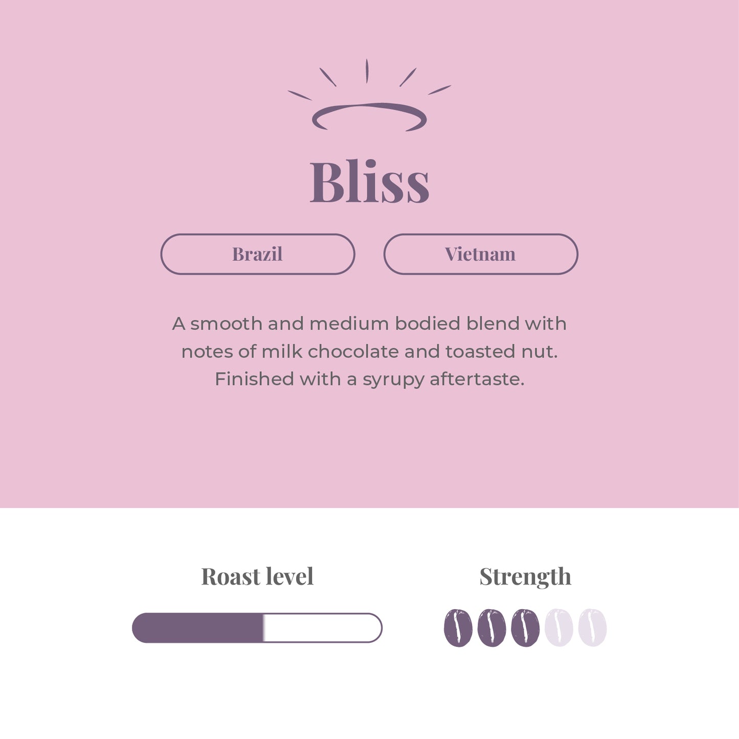 Heavenly Bliss Blend Espresso Beans