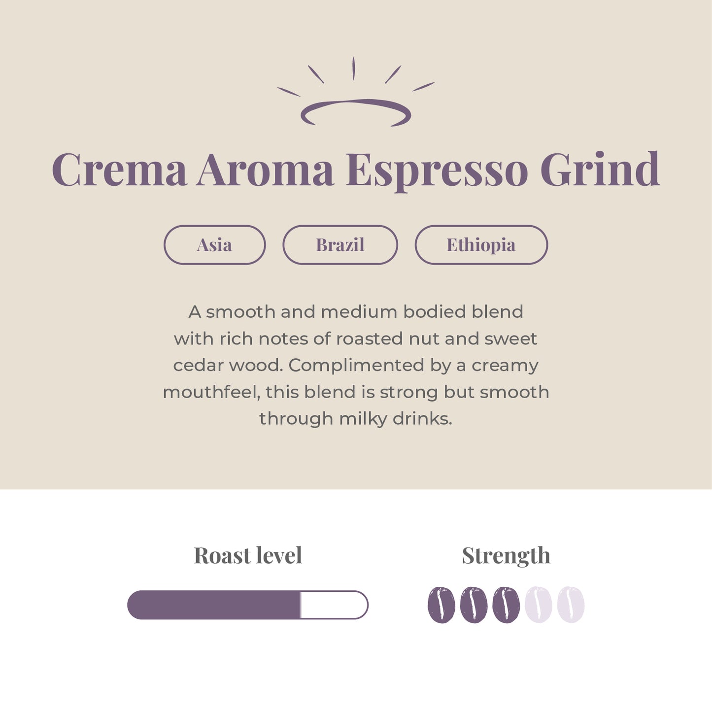 Heavenly Crema Aroma Espresso Grind