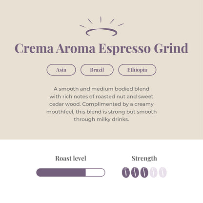 Heavenly Crema Aroma Espresso Grind