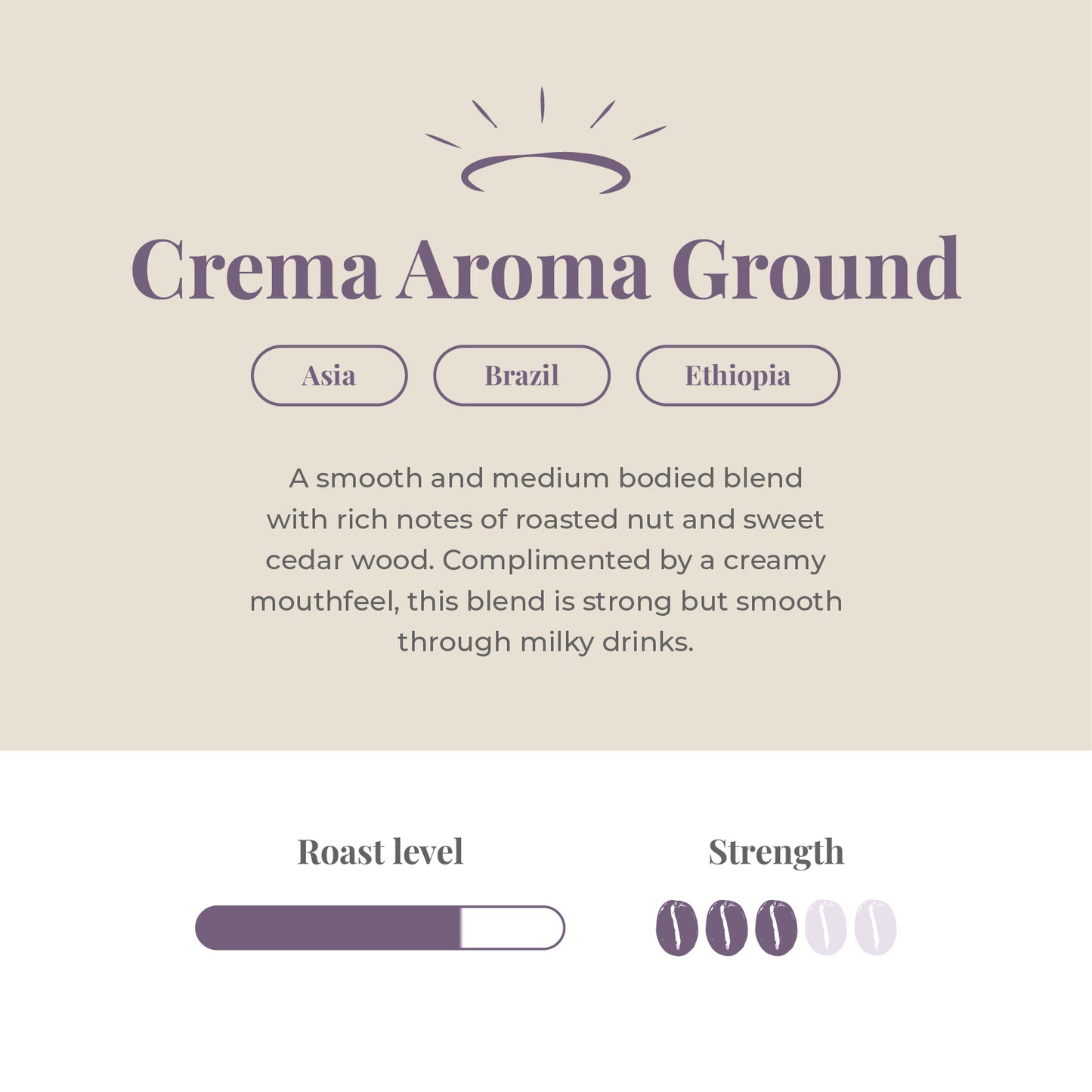 Heavenly Crema Aroma Ground Coffee