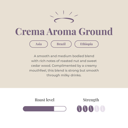 Heavenly Crema Aroma Ground Coffee