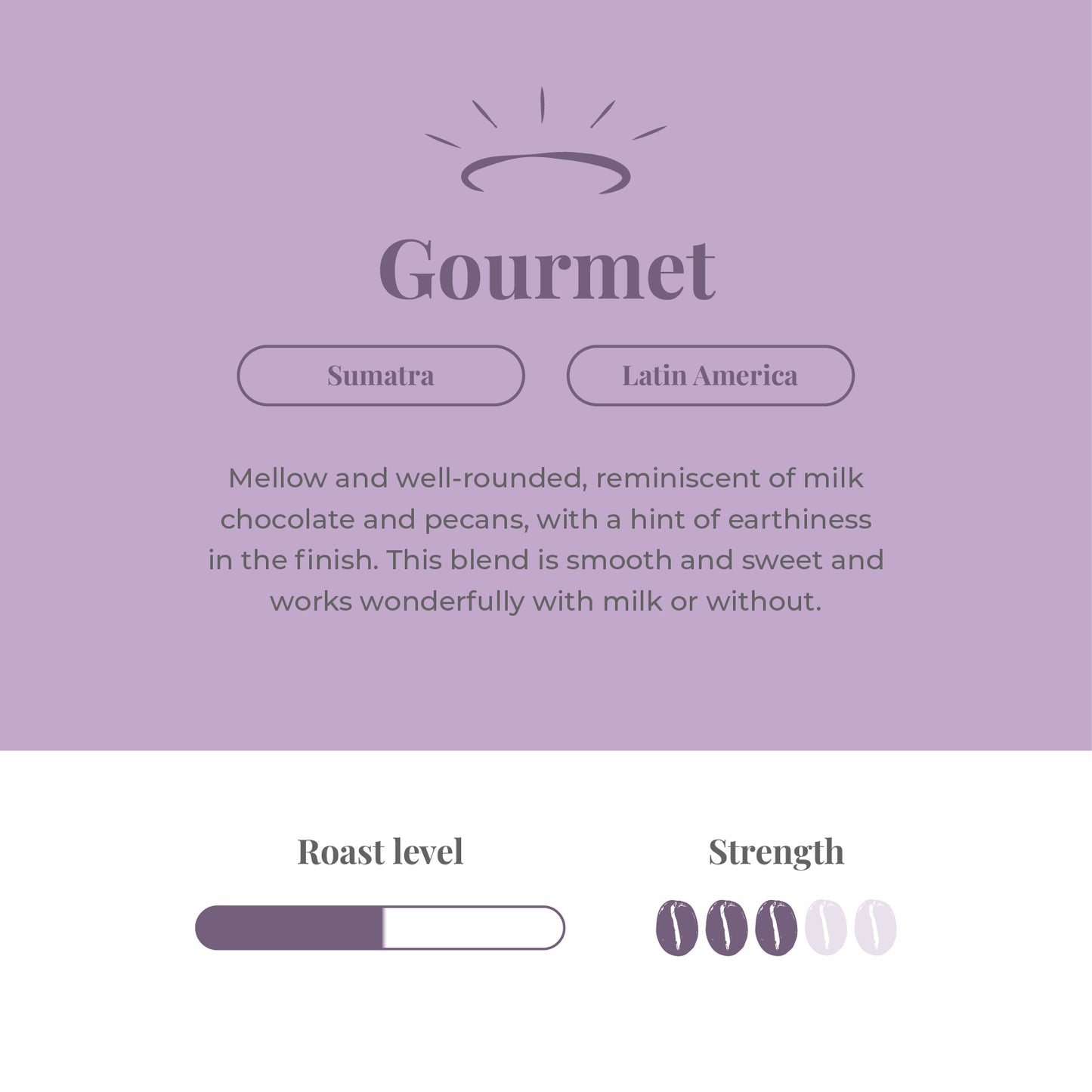 Heavenly Gourmet Blend Espresso Beans
