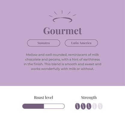 Heavenly Gourmet Blend Espresso Beans