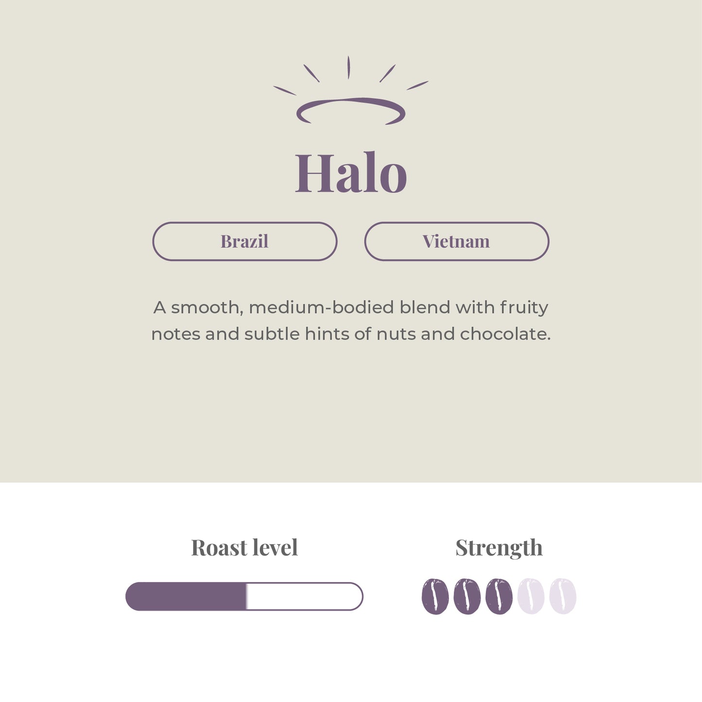 Heavenly Halo Blend Coffee Beans