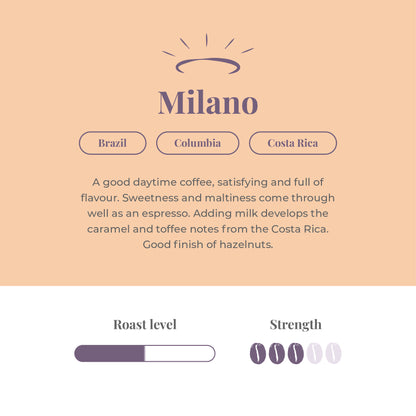 Heavenly Milano Blend Espresso Beans