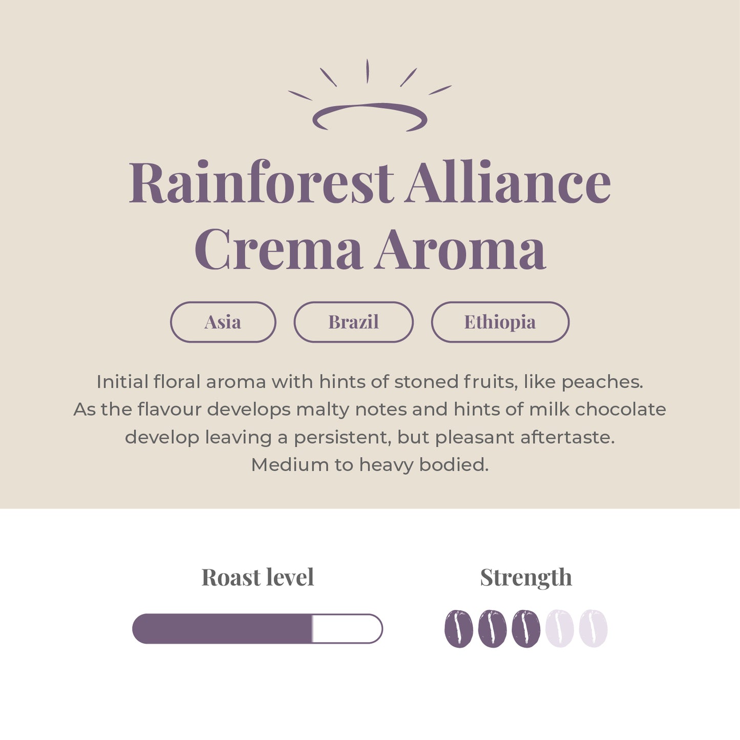 Rainforest Alliance Crema Aroma Espresso Beans